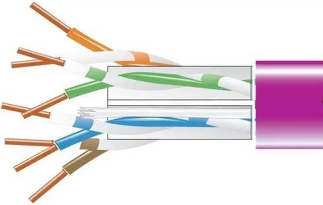 Alt view image 2 of 6 - Black Box EYN865B-PB-1000 1000Ft Cat6 Violet Solid Cable Plenum 550Mhz