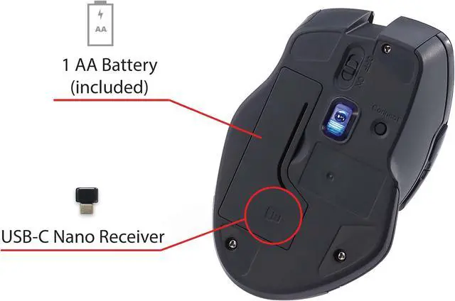 Alt view image 3 of 17 - Verbatim Roll Over Image to Zoom in USB-C Wireless Blue LED Mouse - Red