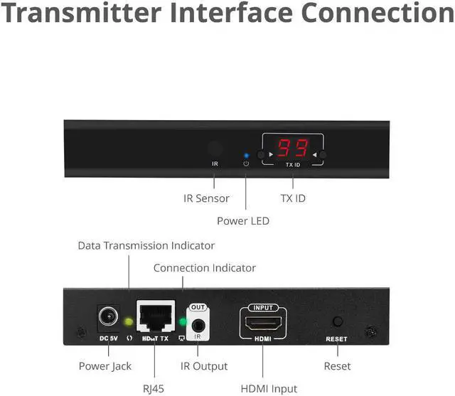 Alt view image 2 of 20 - SIIG - CE-H25B11-S1 - SIIG HDMI 2.0 4K60Hz Over IP Extender / Matrix with IR - Transmitter - 1 Input Device - 393.70 ft