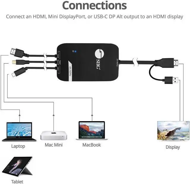 Alt view image 7 of 20 - Siig 3X1 Hdmi 4K Multi Format Presentation Switcher - Byod