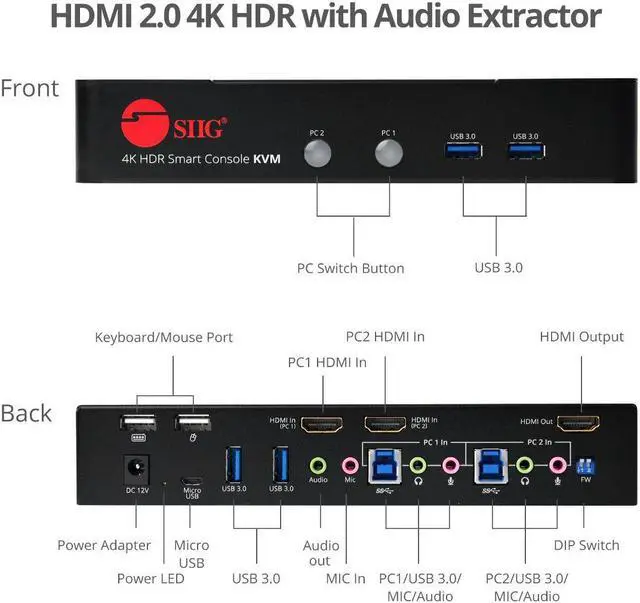 Alt view image 7 of 15 - SIIG 2-Port HDMI 2.0 4K HDR Smart Console KVM Switch with USB 3.0 Multimedia Ports