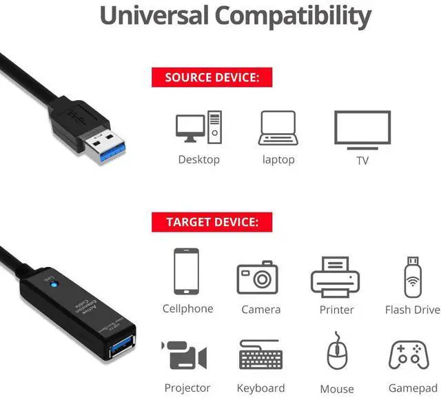 Alt view image 4 of 20 - SIIG USB 3.0 Active Repeater Cable - 25M