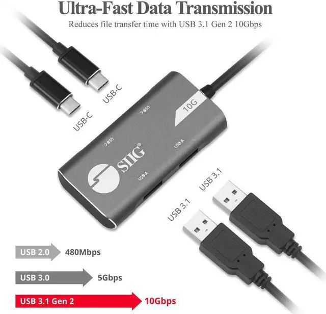 Alt view image 7 of 14 - Siig 4-Port Usb 3.1 Gen 2 10G Hub - 2A2c