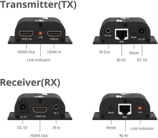 Alt view image 2 of 9 - SIIG Full HD HDMI Extender over Cat5e/6 with IR 164ft CEH26011S1