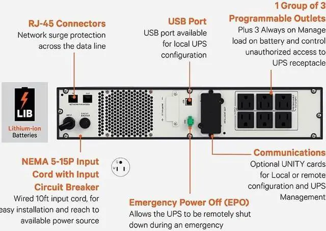 Alt view image 5 of 10 - Vertiv Liebert PSI5 1500VA/1350W 120V Line Interactive UPS PSI51500RT120LI