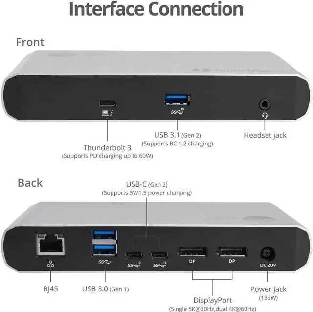 Alt view image 3 of 20 - THUNDERBOLT3 DUAL DP 4K VIDEO