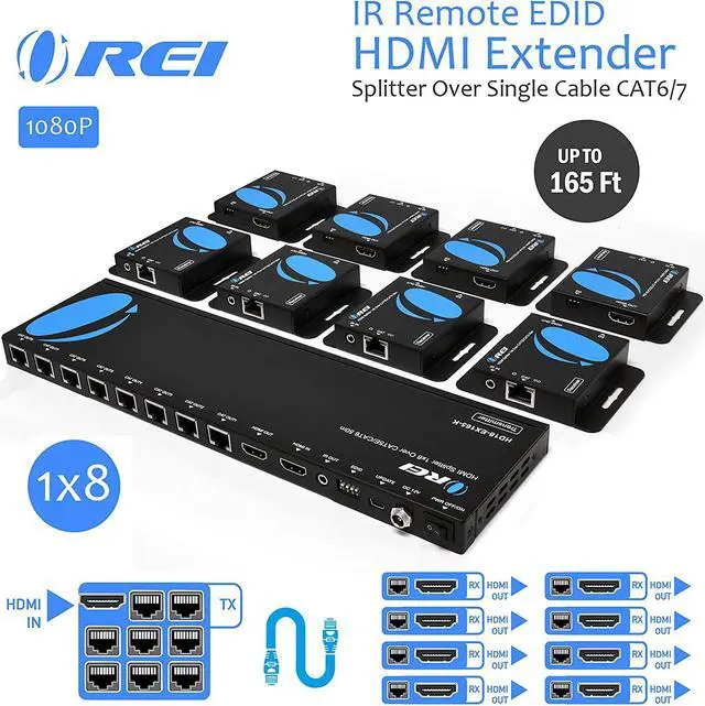 Alt view image 5 of 14 - OREI 1x8 HDMI Extender Splitter Multiple Over Single Cable CAT6/7 1080P With IR Remote EDID Management - Up to 165 Ft - Loop Out - Low Latency - Full Support