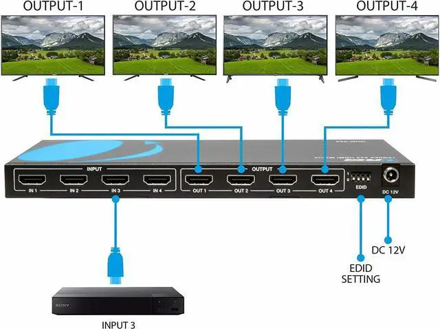 Alt view image 5 of 7 - 4x4 HDMI 4K Matrix Switch/Splitter by OREI (4-input, 4-output) with Remote Control Supports UltraHD 4K@60Hz 4:4:4, HDR, YUV, HDMI 2.0, HDCP 2.2, 3D, 1080p, 18 GBPS - Downscaler (4K & 1080p Together)