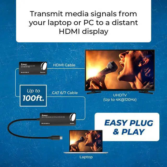 Alt view image 6 of 7 - OREI USB-C to HDMI Extender Over CAT6/7, 4K 120Hz, Up to 100ft with HDR & Audio Over Ethernet (BK-EX100C-K)