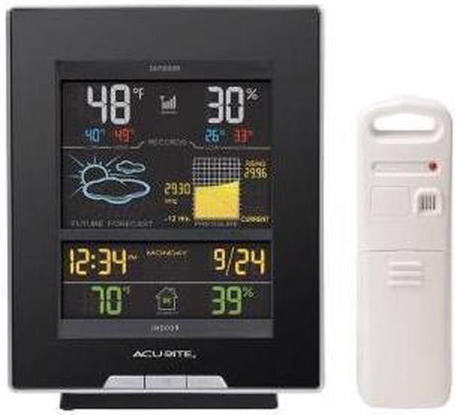 Acurite Color Weather Station