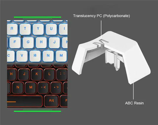Alt view image 4 of 7 - Wireless Keyboard and Mouse Combo Water Resistance 2.4G Green Backlit and Wireless Soundless Mouse with Nano USB Receiver for Laptop PC Mac