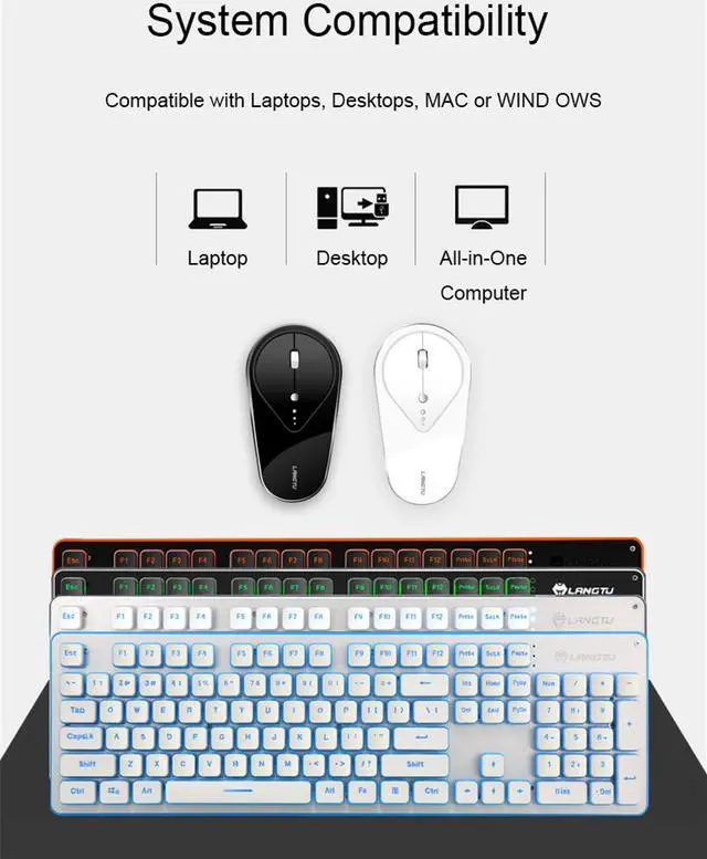 Alt view image 7 of 7 - Wireless Keyboard and Mouse Combo Water Resistance 2.4G Green Backlit and Wireless Soundless Mouse with Nano USB Receiver for Laptop PC Mac