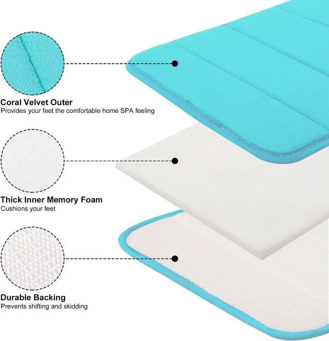 Alt view image 5 of 7 - Bathroom Mats Non-slip Soft Absorbent Memory Foam Rugs Carpet Turquoise Blue 24 x 16 Inch