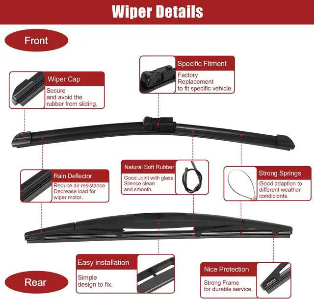 Alt view image 6 of 6 - 24" 21" 12" Front Rear Windshield Wiper Blade Set Fit for Buick Enclave with Top-Lock - Pack of 3 Black