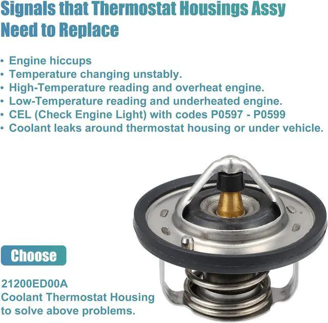 Alt view image 6 of 6 - Engine Coolant Thermostat Housing Assembly for Nissan Altima 2019-2022 for Nissan Rogue 2021-2022 21200ED000 21200ED00A 21200ET01A
