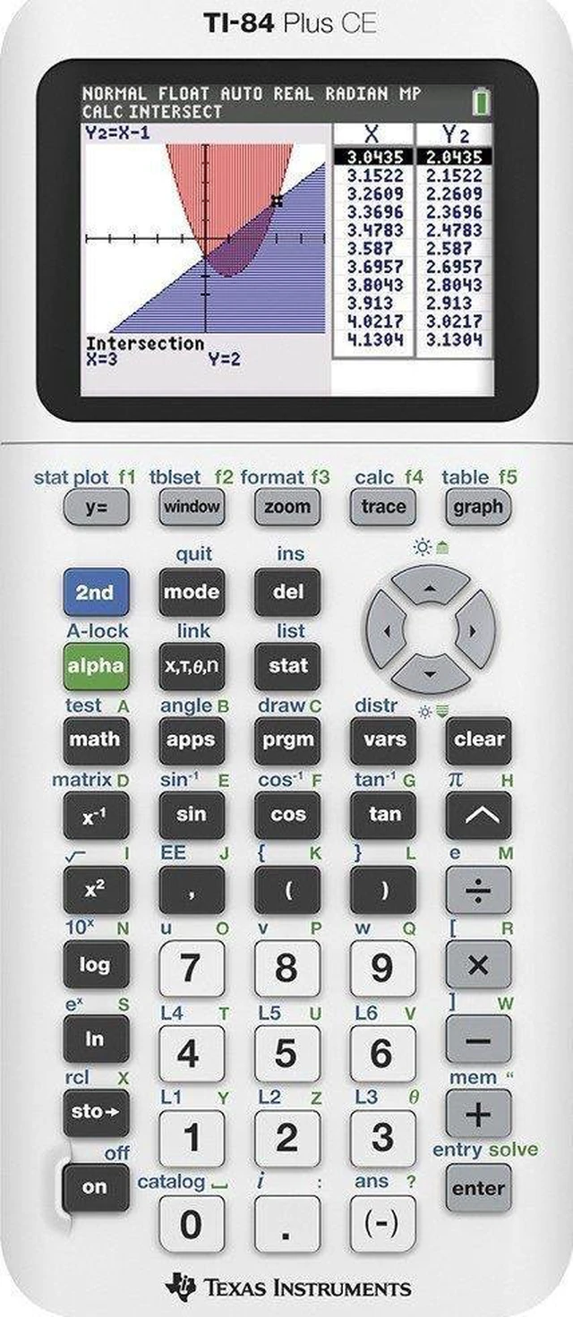 Main image of Texas Instruments TI84PLSCEWHITE