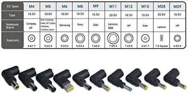 Alt view image 4 of 19 - SIIG Ultra-Compact Universal Laptop Power Adapter - 90W