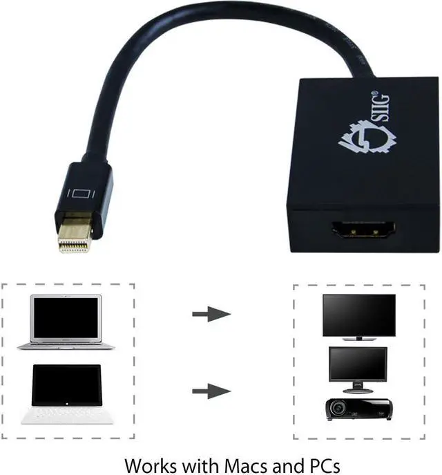 Alt view image 4 of 20 - Siig Mini Displayport 1.2 To Hdmi 4Kx2k 60Hz Active Adapter