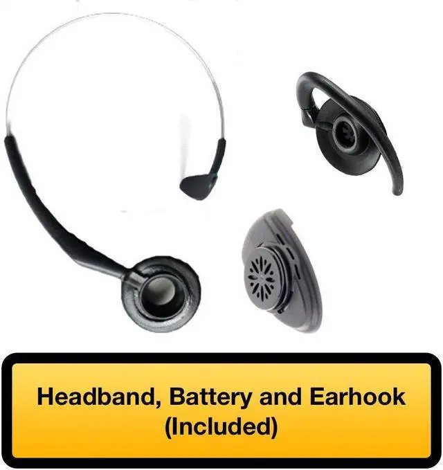 Alt view image 4 of 7 - Integrated DECT Headset (NA), Part# 51305332