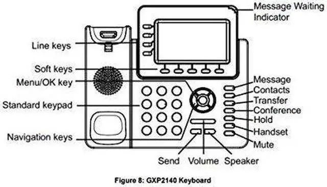 Alt view image 9 of 18 - GRANDSTREAM GXP2140 HIGH-END IP PHONE 4 SIP