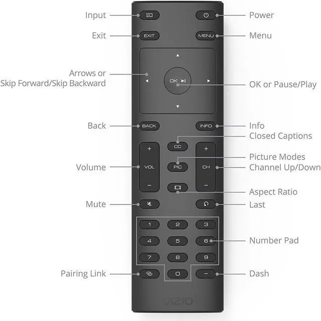 Alt view image 7 of 18 - VIZIO M65-E0 M-Series 65" 4K Ultra HD HDR Dolby Vision Chromecast built-in Smart TV (2017)