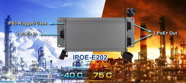 Alt view image 7 of 7 - Planet IPOE-E202  Industrial 1-Port 802.3at PoE+ to 2-Port 802.3af PoE Extender