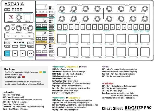 Alt view image 4 of 8 - arturia beatstep pro controller & sequencer