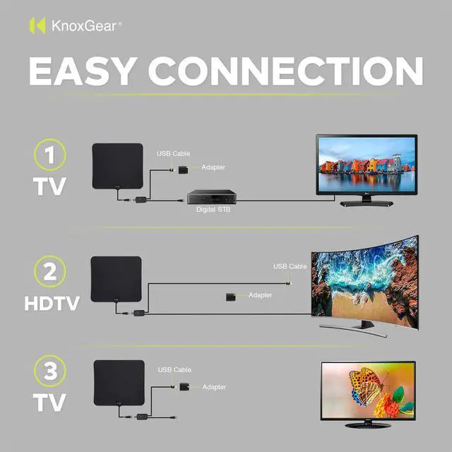 Alt view image 3 of 7 - Knox Gear Ultra Thin Digital HDTV Antenna with built-in detachable Amplifier