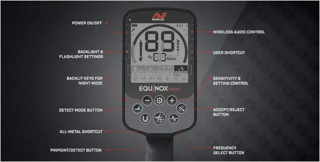 Alt view image 12 of 13 - Minelab Equinox 900 Metal Detector w/EQX 11 Double-D Coil and EQX 6 DoubleD Coil