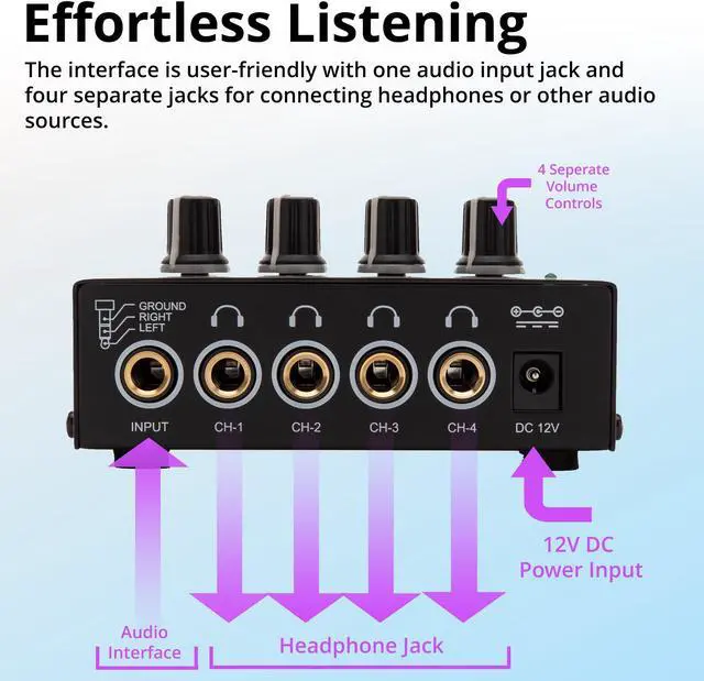 Alt view image 3 of 7 - FocusProAudio Compact 4-Channel Stereo Headphone Amplifier with DC 12V Power Adapter