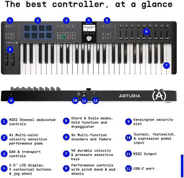 Alt view image 14 of 15 - Arturia KeyLab Essential mk3 49-Key Universal MIDI Controller and Software (White)