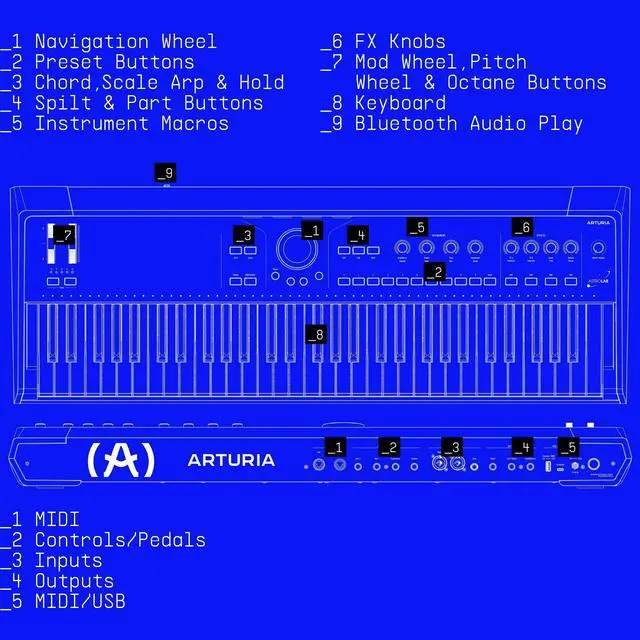 Alt view image 4 of 7 - Arturia AstroLab 61-Key Stage Keyboard with Adjustable Keyboard Stand, Flip-Top Bench, Closed-Back Headphones, Sustain Pedal, and 1/4 in. TS Cables
