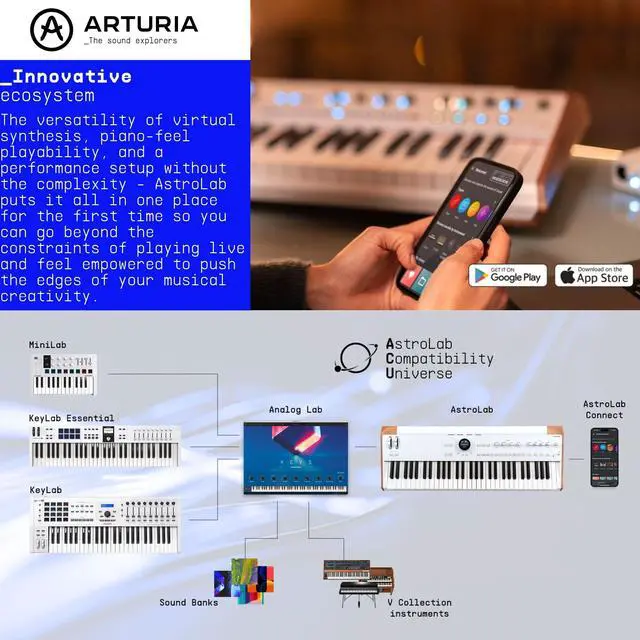 Alt view image 5 of 7 - Arturia AstroLab 61-Key Stage Keyboard with Adjustable Keyboard Stand, Flip-Top Bench, Closed-Back Headphones, Sustain Pedal, and 1/4 in. TS Cables