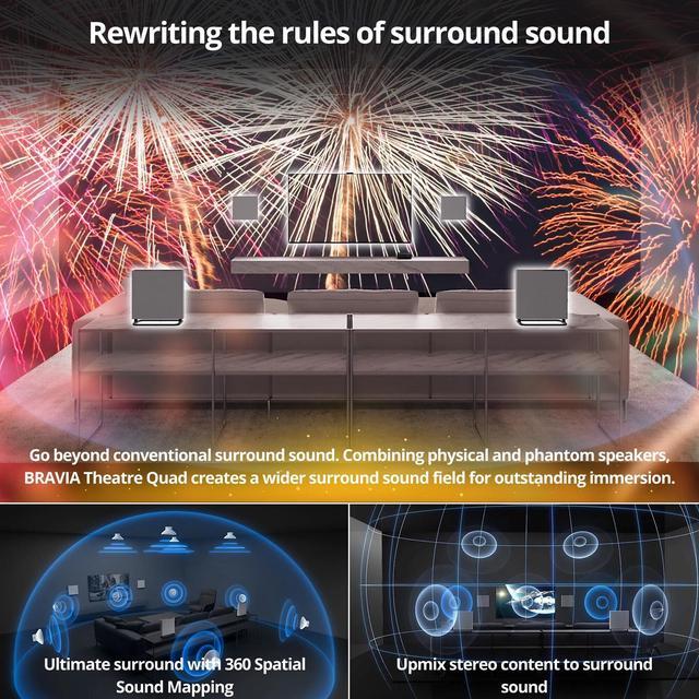 Alt view image 2 of 7 - Sony BRAVIA Theater Quad with Sony SASW3 200W Wireless Subwoofer bundle