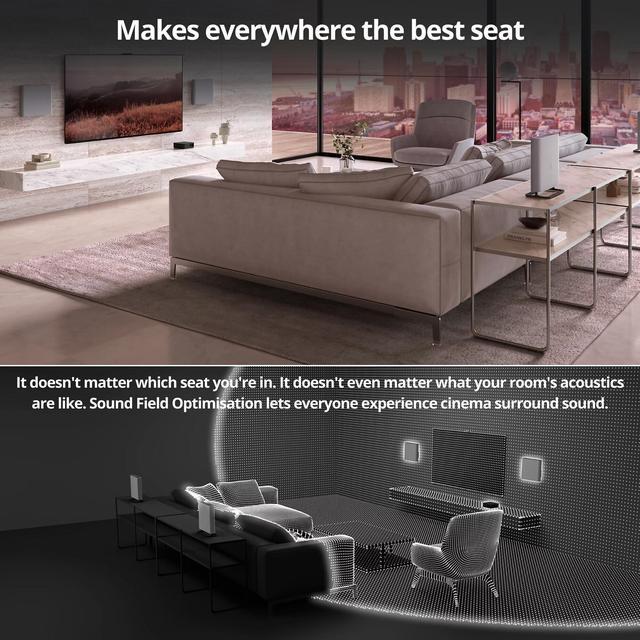 Alt view image 3 of 7 - Sony BRAVIA Theater Quad with Sony SASW3 200W Wireless Subwoofer bundle