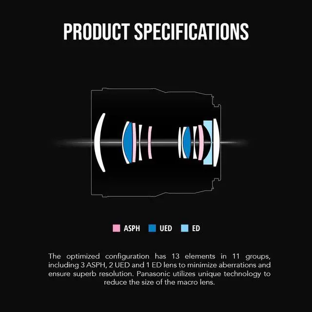 Alt view image 5 of 7 - Panasonic S 100mm F2.8 MACRO LUMIX Full Frame Camera Lens (S-E100) with Impact-Proof Watertight and Dustproof Hard Carry Case bundle