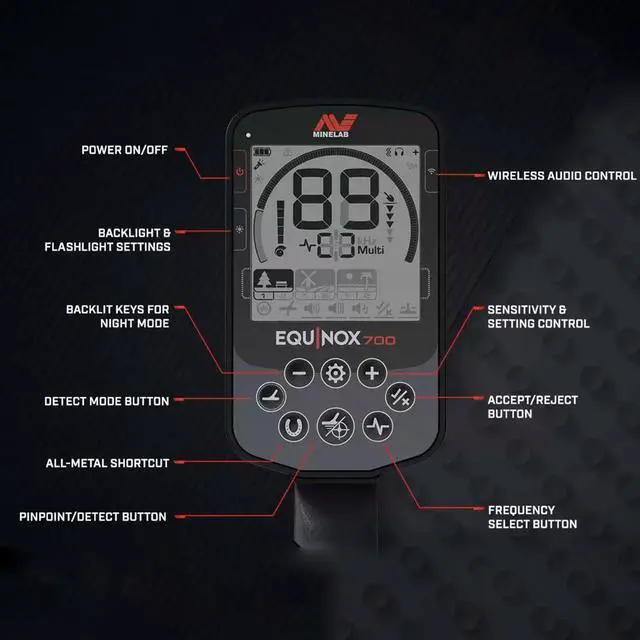 Alt view image 6 of 7 - MINELAB Equinox 700 Multi-Frequency Collapsible Metal Detector for Adults & Wireless Headphones Bundle with PRO-FIND 40 Pinpointer