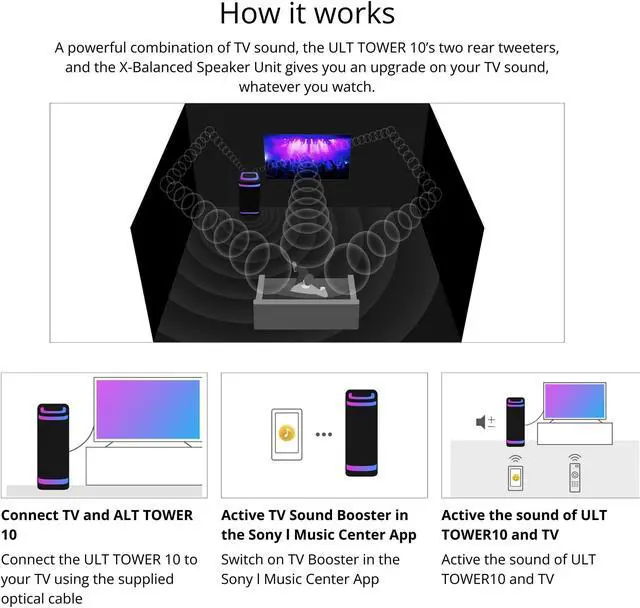 Alt view image 6 of 7 - Sony ULT TOWER 10 Party Speaker - SRSULT1000 (Black) Wired Unidirectional Dynamic Microphone Bundle