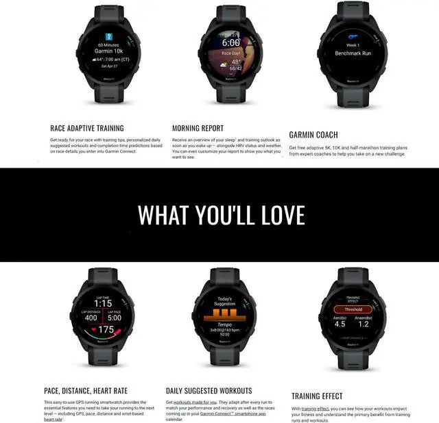 Alt view image 5 of 7 - Garmin Forerunner 165 GPS Smartwatch (Gray/Whitestone) with Charging Stand and Portable Accessory