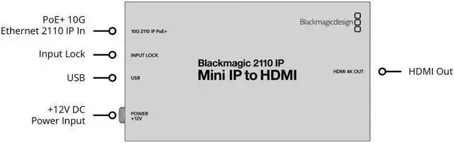 Alt view image 4 of 6 - Blackmagic Design 2110 IP Mini IP to HDMI Converter Black