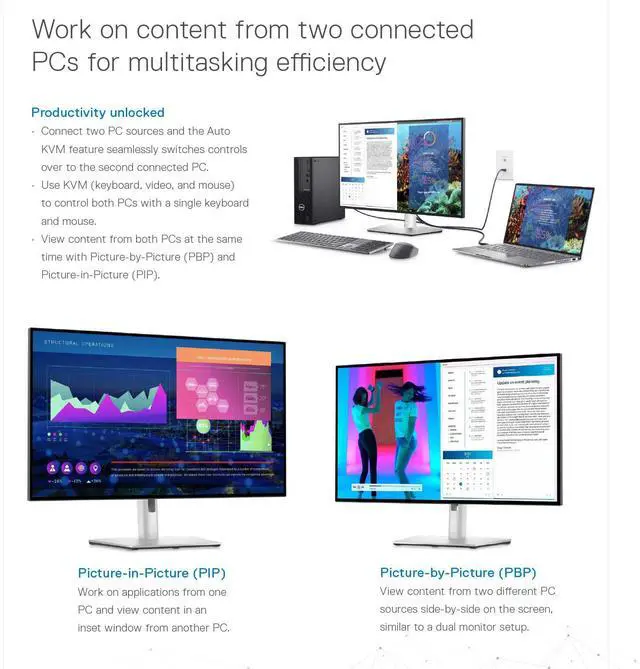 Alt view image 3 of 7 - Dell U2723QE UltraSharp 27 Inch 4K USB C Hub Monitor with HDMI Cable Bundle