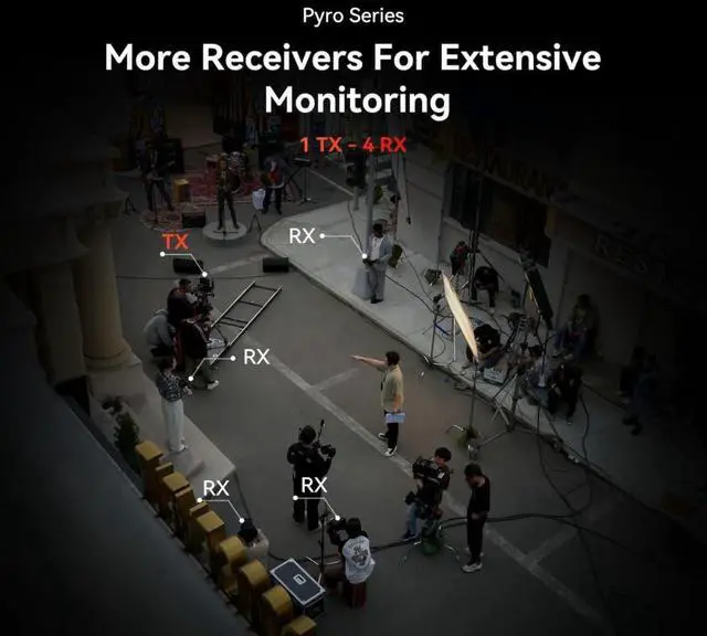 Alt view image 3 of 7 - Hollyland Pyro H Wireless Video Transmission System Bundle with Rechargeable Batteries for NP-FZ100 (2-Pack) and Impact-Proof Watertight and Dustproof Hard Carry Case (Black) (3 Items)