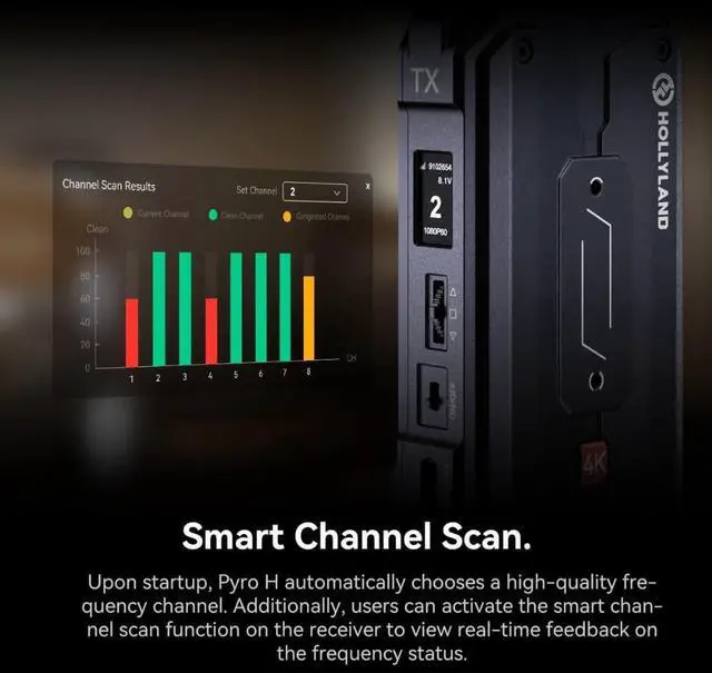 Alt view image 7 of 7 - Hollyland Pyro H Wireless Video Transmission System Bundle with Rechargeable Batteries for NP-FZ100 (2-Pack) and Impact-Proof Watertight and Dustproof Hard Carry Case (Black) (3 Items)