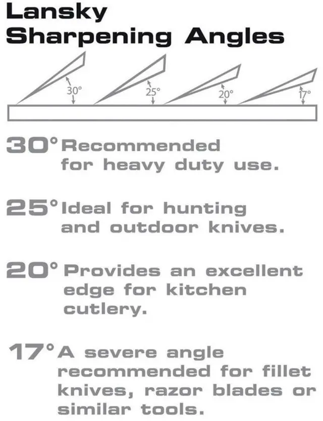 Alt view image 17 of 20 - LANSKY LKUNV LANSKY UNIVERSAL CONTROLLED-ANGLE KNIFE SHARPENING SYSTEM
