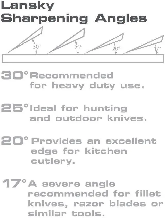 Alt view image 19 of 20 - LANSKY LKUNV LANSKY UNIVERSAL CONTROLLED-ANGLE KNIFE SHARPENING SYSTEM