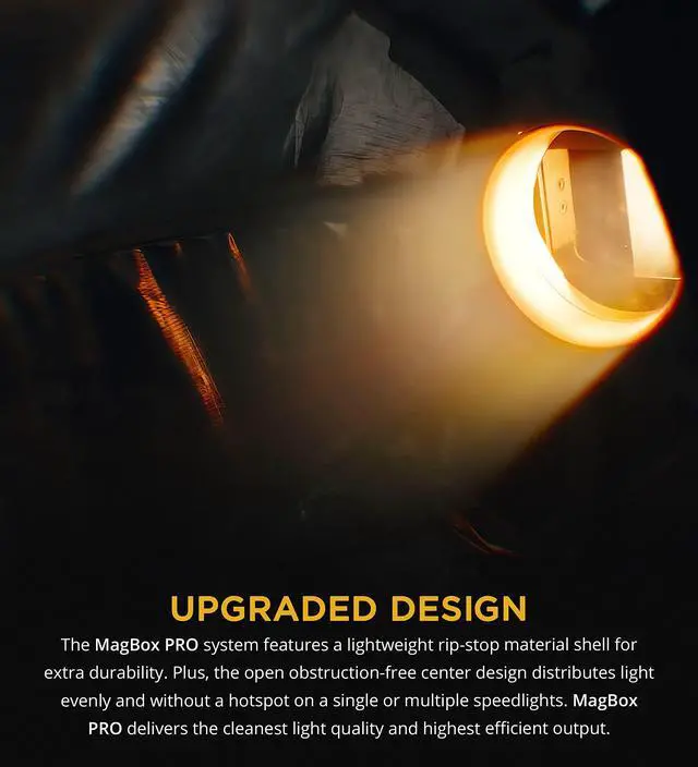 Alt view image 7 of 14 - MagMod MagBox PRO 24"" Octa Softbox with Integrated Gel Slot and Storage Pocket for Fabric Diffuser | Compatible with Speedlight Flashes and Strobes