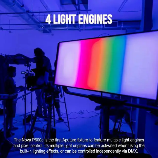 Alt view image 5 of 7 - Aputure Nova P600C RGBWW LED Panel with Hard-Shell Case Kit Bundle with Aputure Nova P600C Softbox (2 Items)