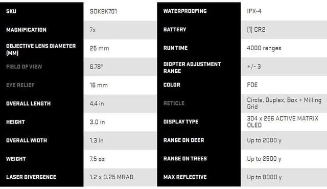Alt view image 7 of 7 - SIG SAUER KILO8K-ABS 7x25mm Tactical Laser Rangefinding Monocular with BDX 2.0, Active Matrix Organic Light Emitting Graphic Display and Ballistic Data Exchange (Flat Dark Earth)