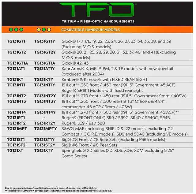 Alt view image 5 of 5 - TruGlo TFO 1911 270 and 450 Set Handgun Sight with Tritium and Fiber-Optic Technology (Green Front and Yellow Rear)