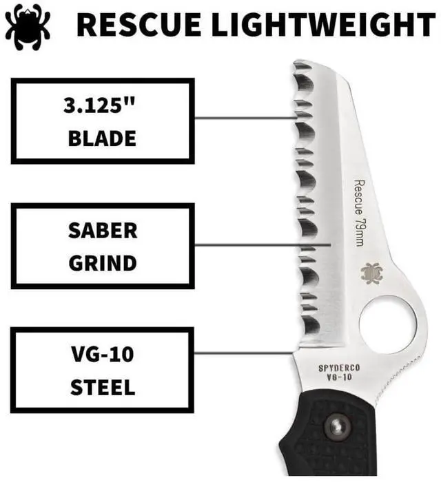 Alt view image 10 of 13 - Spyderco Rescue Lightweight Knife with 3.12" VG-10 Steel Blade and Black FRN Handle - SpyderEdge - C45SBK